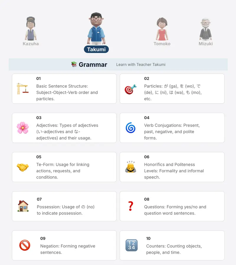 Avatalks Japanese Grammar lessons