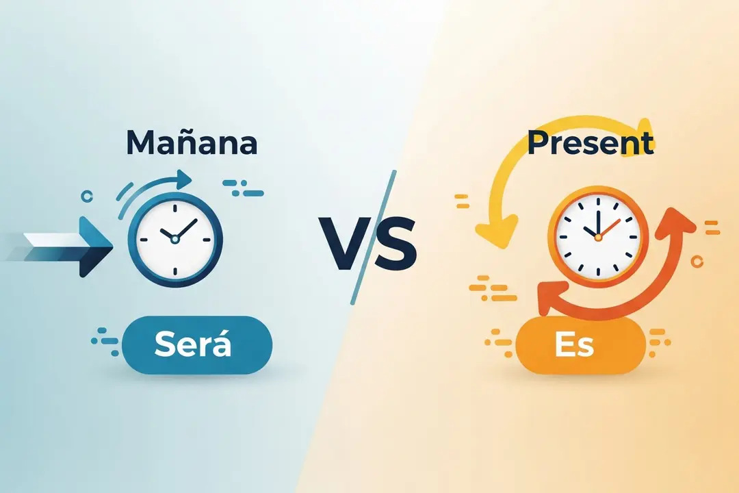 Future tense vs present tense in Spanish