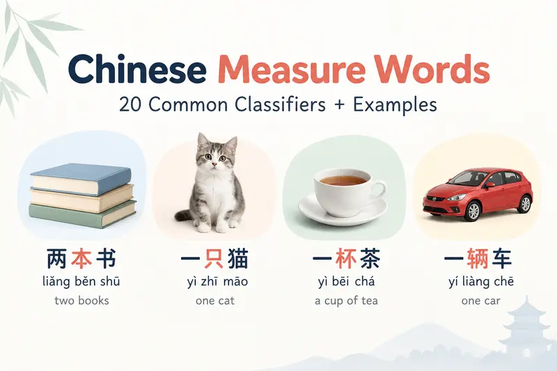 Chinese measure words and classifiers with common Mandarin examples