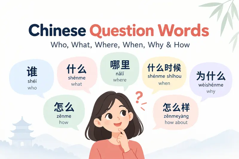 Chinese question words including who what where when why and how