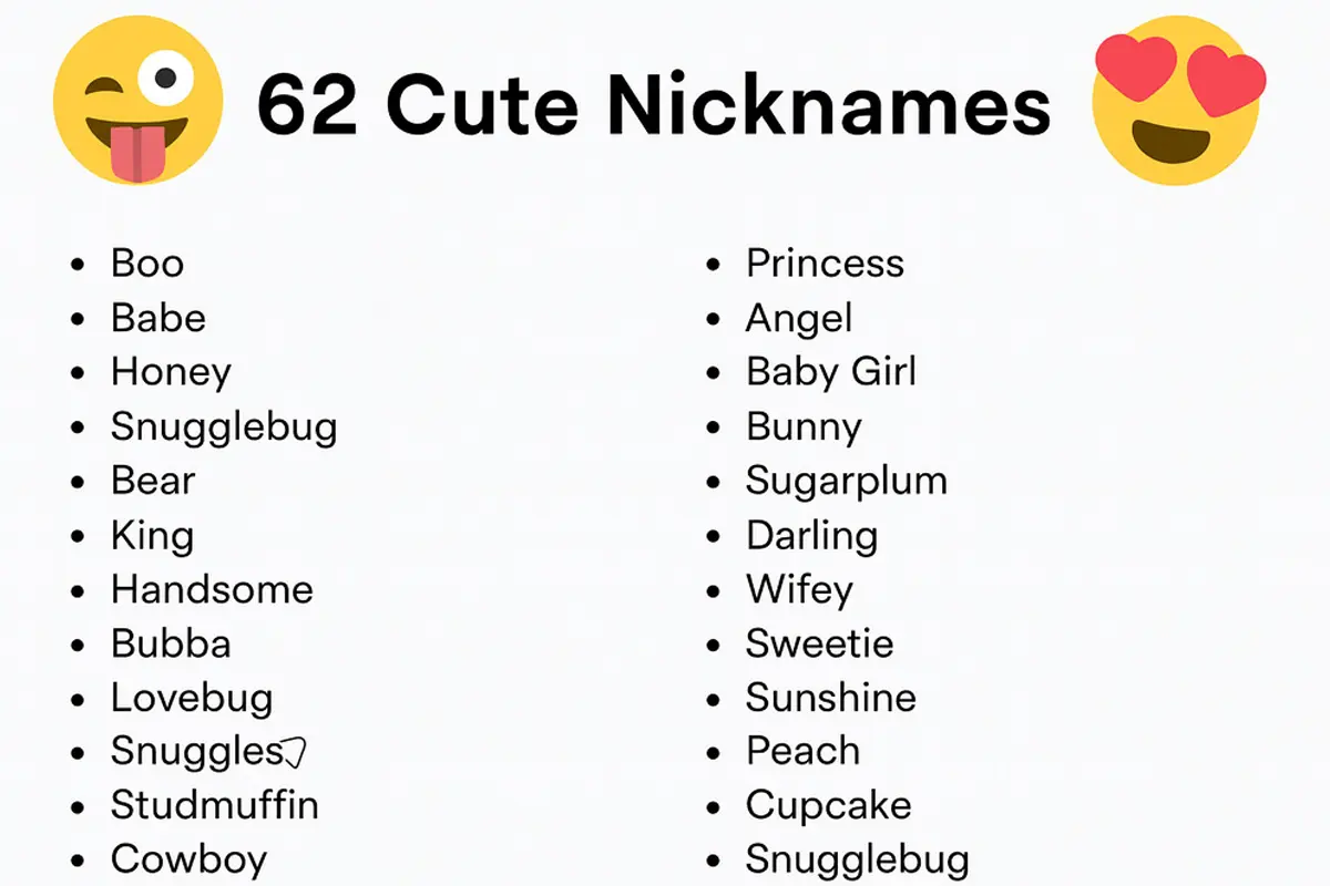 Cute Nicknames for Your Loved Ones