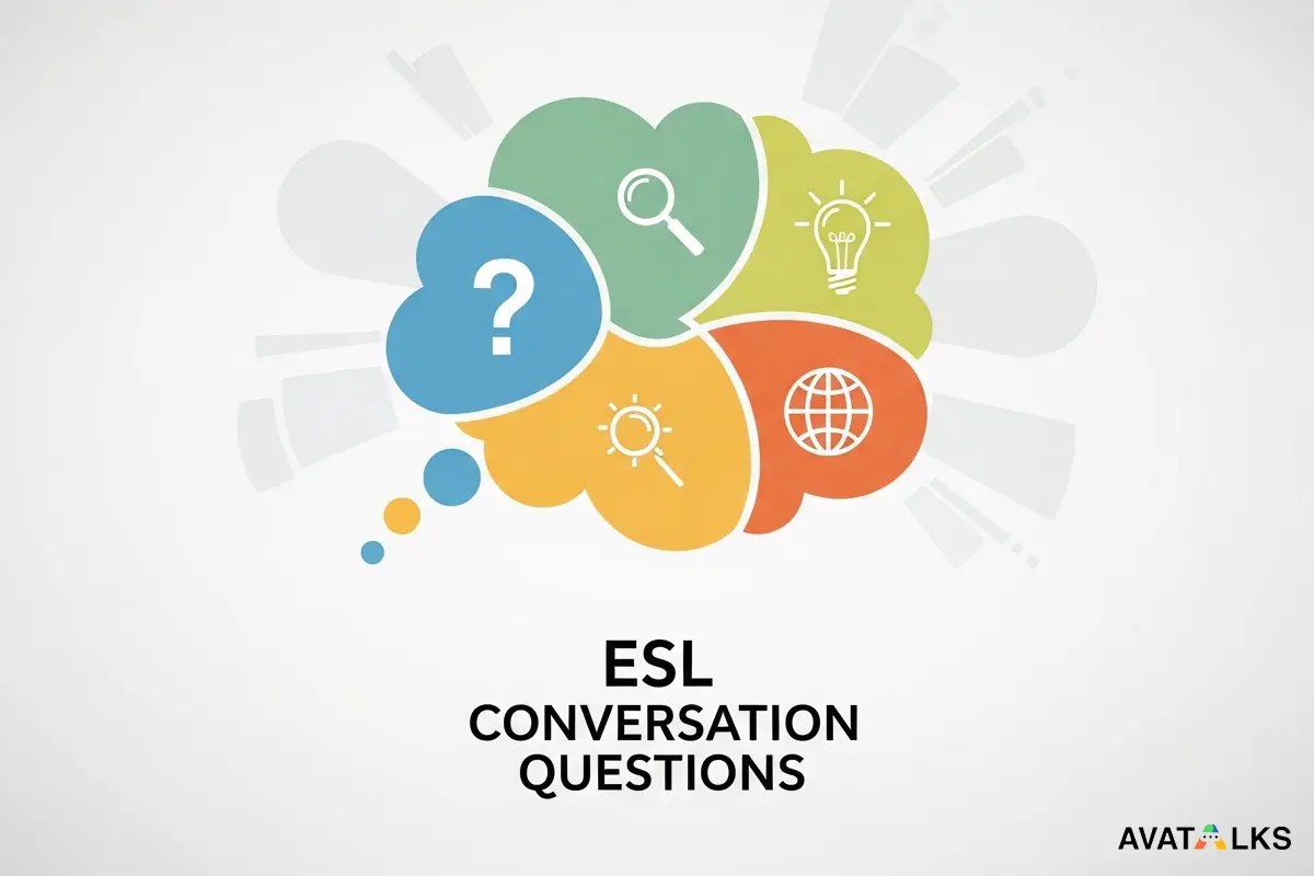 ESL conversation questions by level for classroom and self study