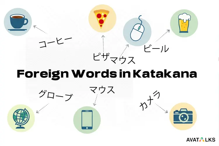 Katakana for Foreign Words: Patterns You’ll See Everywhere