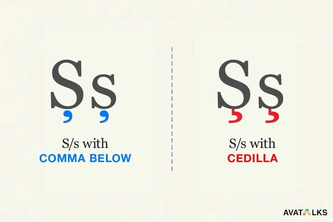 Romanian Ș/Ț: Comma Below vs Cedilla (Unicode Fix Guide) | Avatalks Blog