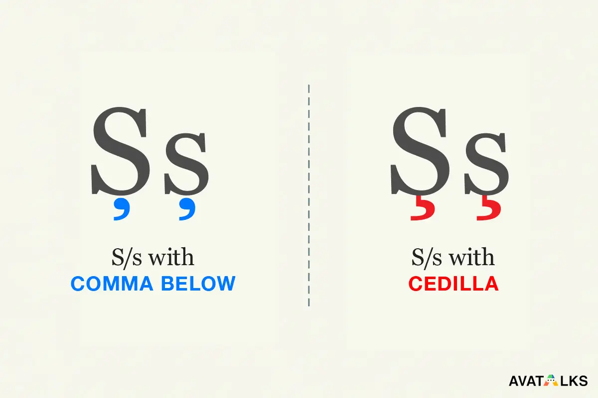 Romanian Ș/Ț: Comma Below vs Cedilla (Unicode Fix Guide) | Avatalks Blog