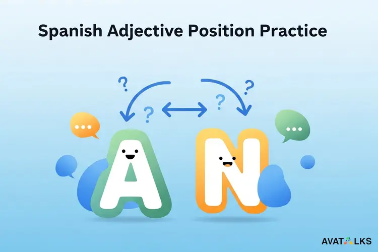 Spanish Adjective Position Practice: Meaning & Exercises