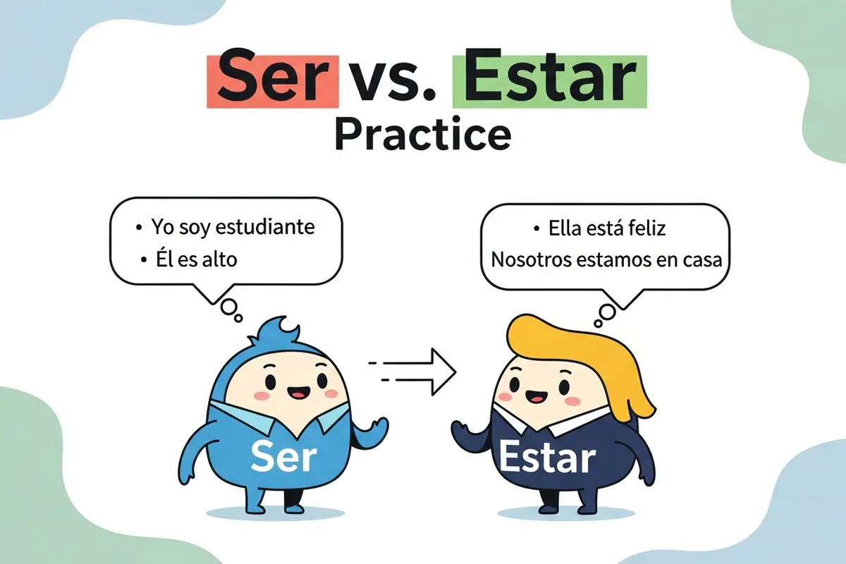 Spanish ser vs estar practice with examples
